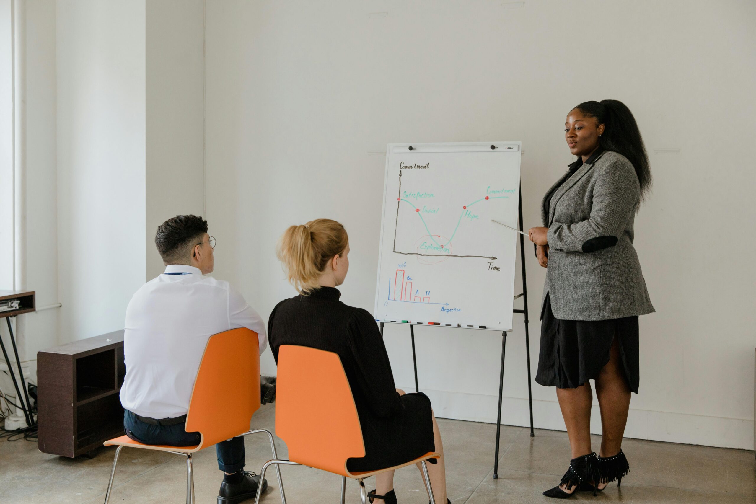 Leadership Retention Strategy: How to Train & Keep Your Best Managers
